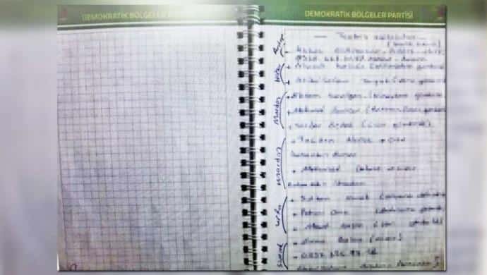 ‘Gizli’ denilen liste delege isimleri çıktı ‘Gizli’ denilen liste delege isimleri çıktı
